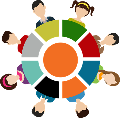group
